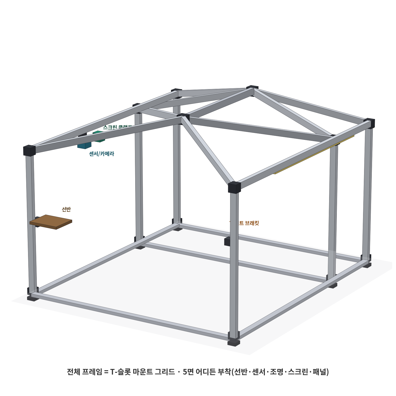 AURON GRID 프레임 마운트 디테일